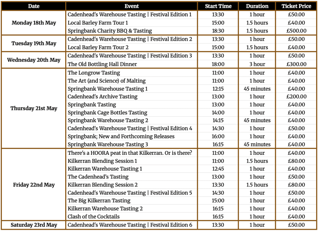 PUBLIC EVENTS